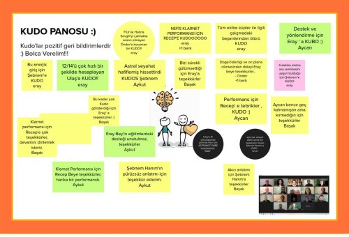 MİGROS ONLİNE ÇEVİK LİDERLİK EĞİTİMİ