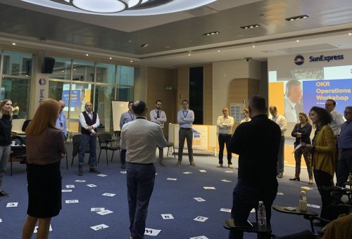 SUNEXPRESS STRATEJİ ÇALIŞTAYLARI FASİLİTASYONU